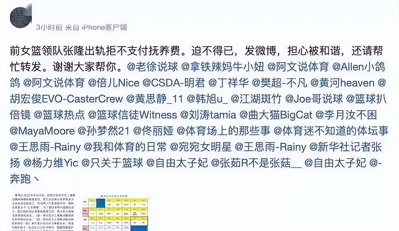 体坛大瓜！女篮李梦被指插足领队婚姻当小三，原配怒爆多张私密照