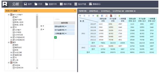 有什么好用的开源报表,各种开源工具大全