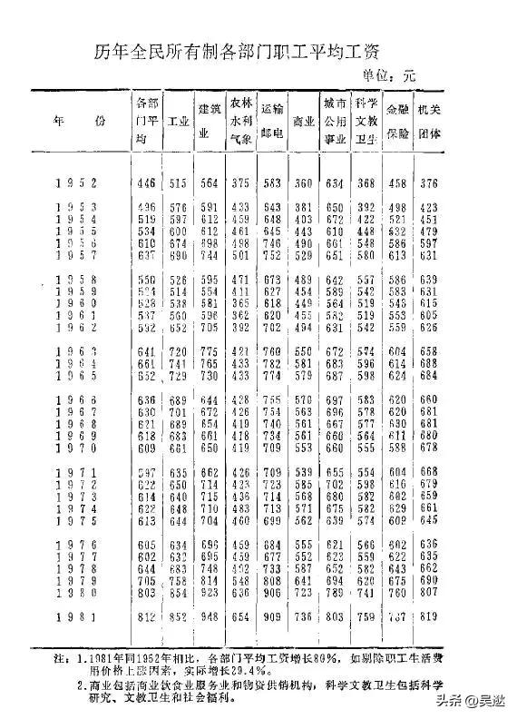 70年代一辆凤凰牌自行车,凤凰牌旧自行车值多少钱一辆