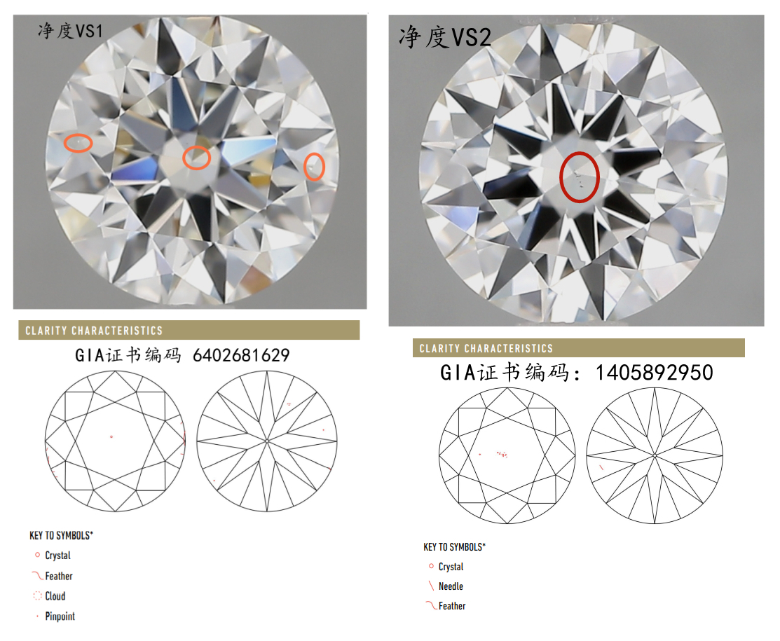 兰州钻戒哪家好,太原钻戒哪家靠谱
