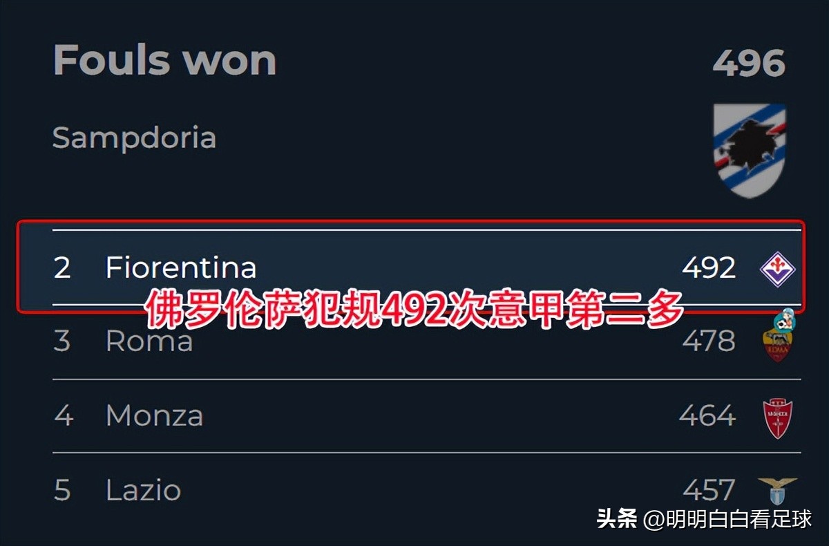 意大利杯佛罗伦萨对国米结果,意大利杯国米vs佛罗伦萨录像
