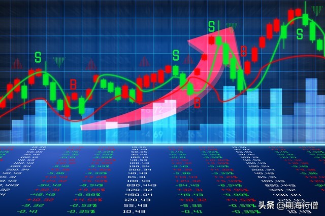 期货日内交易技巧及方法,期货日内交易技巧和战法