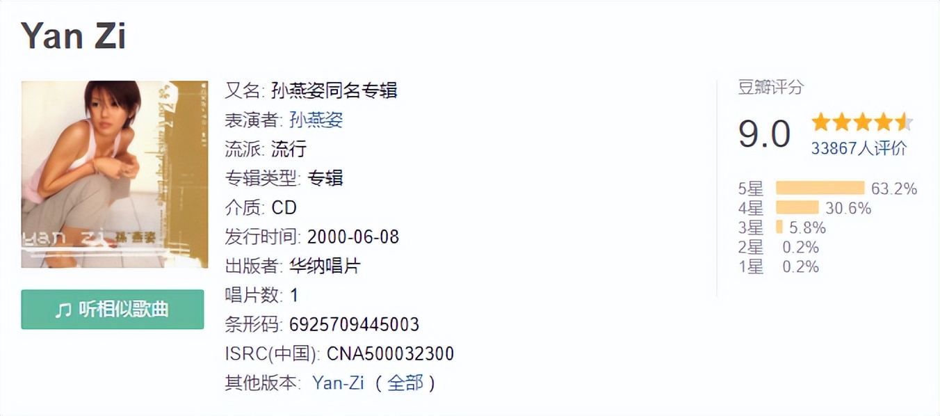 2000年乐坛排名,2000年以后中国乐坛黄金十年