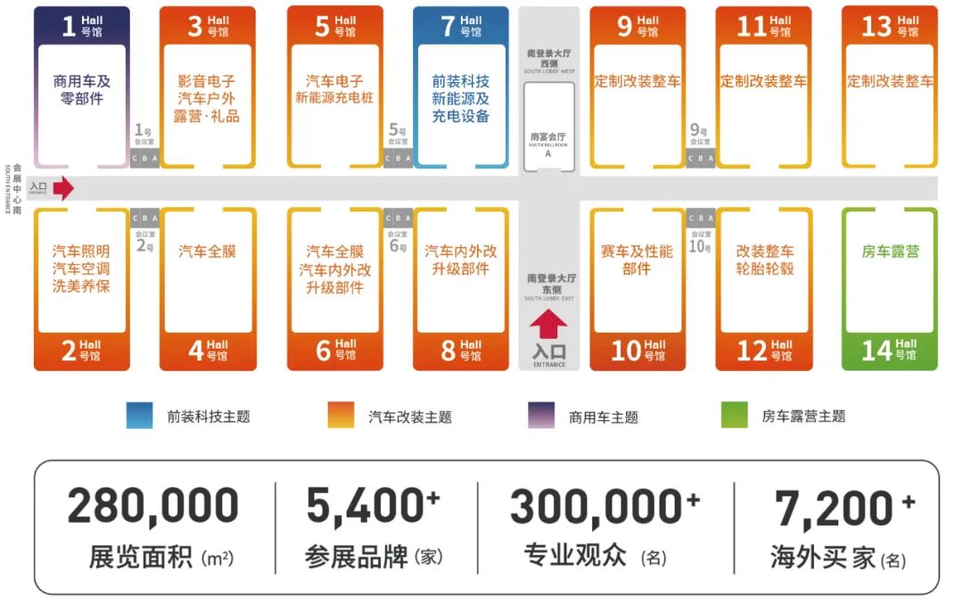 涓栫晫姹借溅璐磋啘澶ц禌,涓栫晫绗竴娆炬敼鑹茶啘