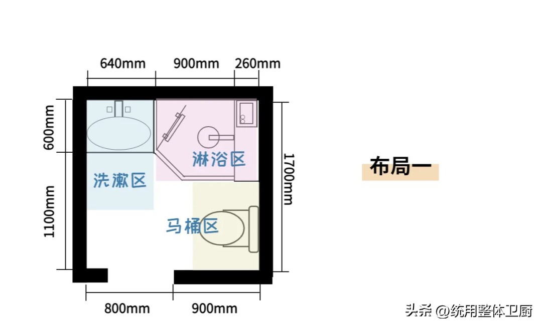 小卫浴空间布局诀窍,卫浴空间布局尺寸指南