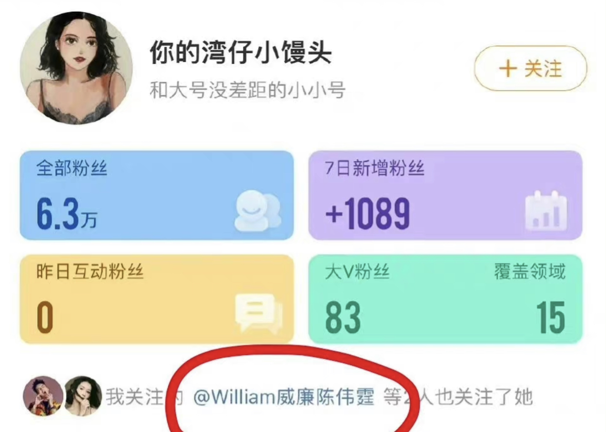 李易峰嫖娼影响大!杨幂出轨谣言被重提,冯小刚等众多男星也遭殃