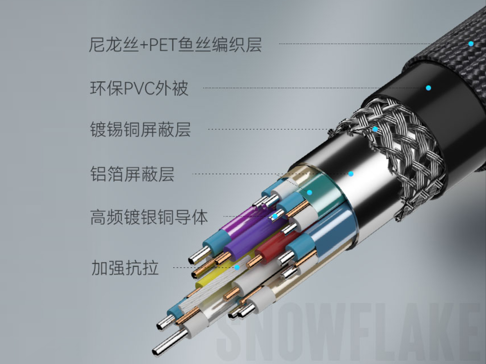 hdmi2.1线材测试,hdmi2.1