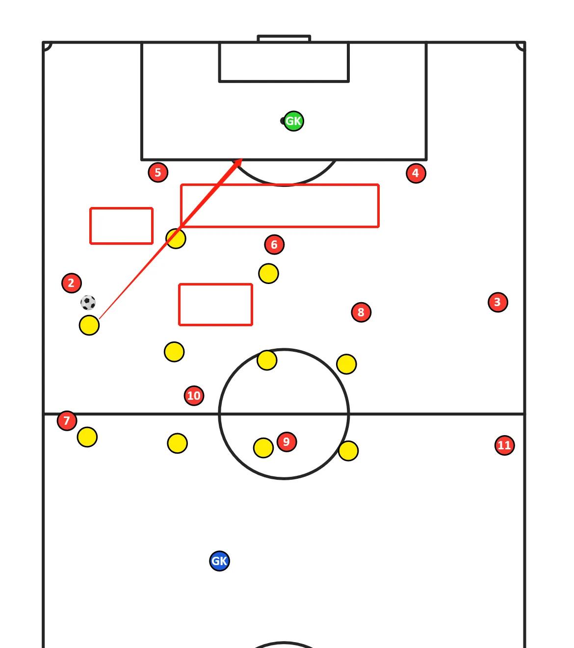 德国足球战术打法,德国足球启蒙训练法