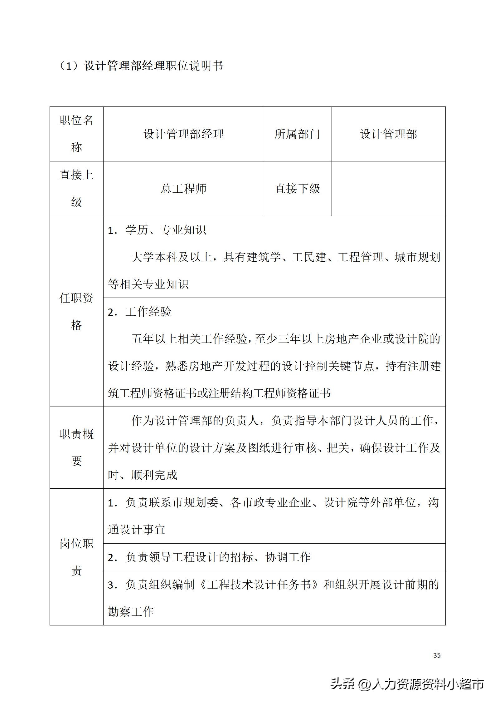 万科全套管理制度及流程,万科营销管理制度