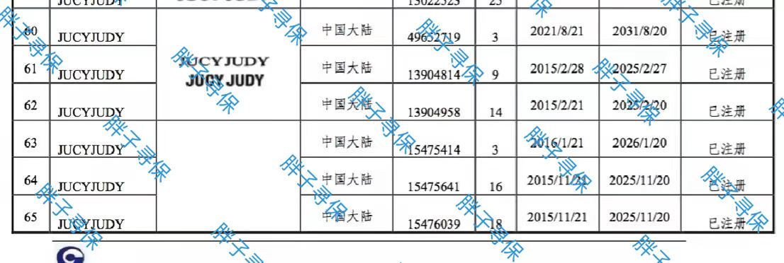 南极人买了孔侑朴海镇李栋旭韩彩英元彬文根英代言的衣服品牌