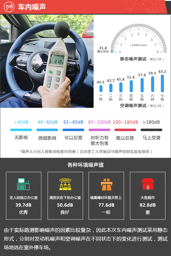 海鸥比亚迪2023落地价,比亚迪海鸥2023全新改款售价