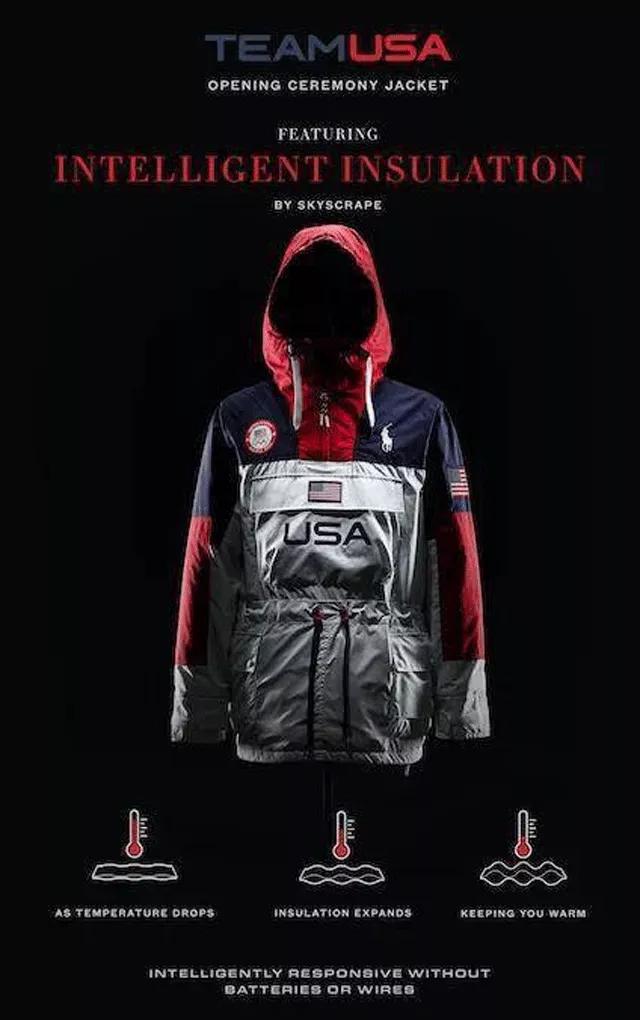冬奥会美国黑科技羽绒服,冬奥会保暖黑科技羽绒服