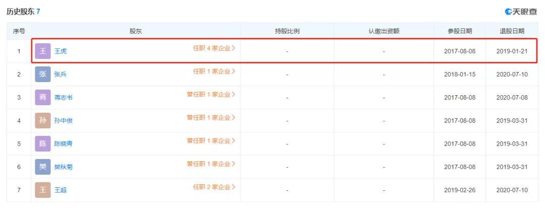 2021新闻不烂尾丨几经易主的熊猫酷学城，还是倒下了……