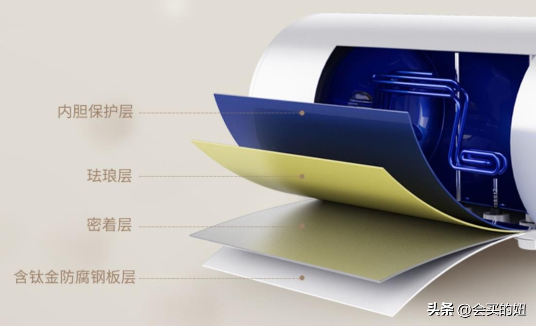 即热电热水器哪个品牌最好最安全,过水热电热水器哪个品牌比较好啊