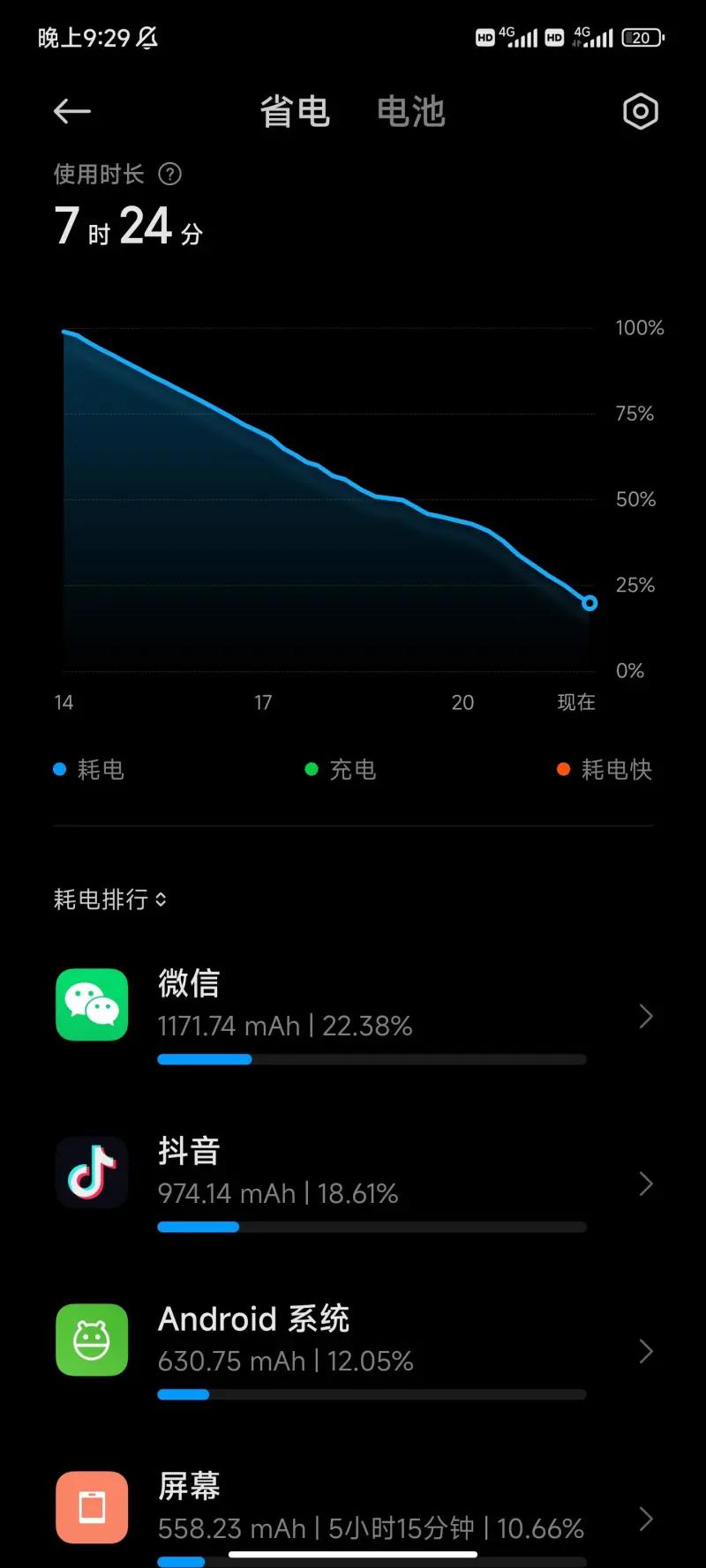 从iphone13换到安卓的感受,从苹果8p换到苹果13