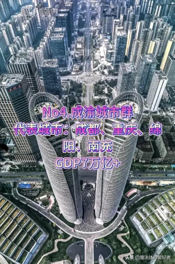 最新十大城市综合实力排名,中国人均经济十大城市排名