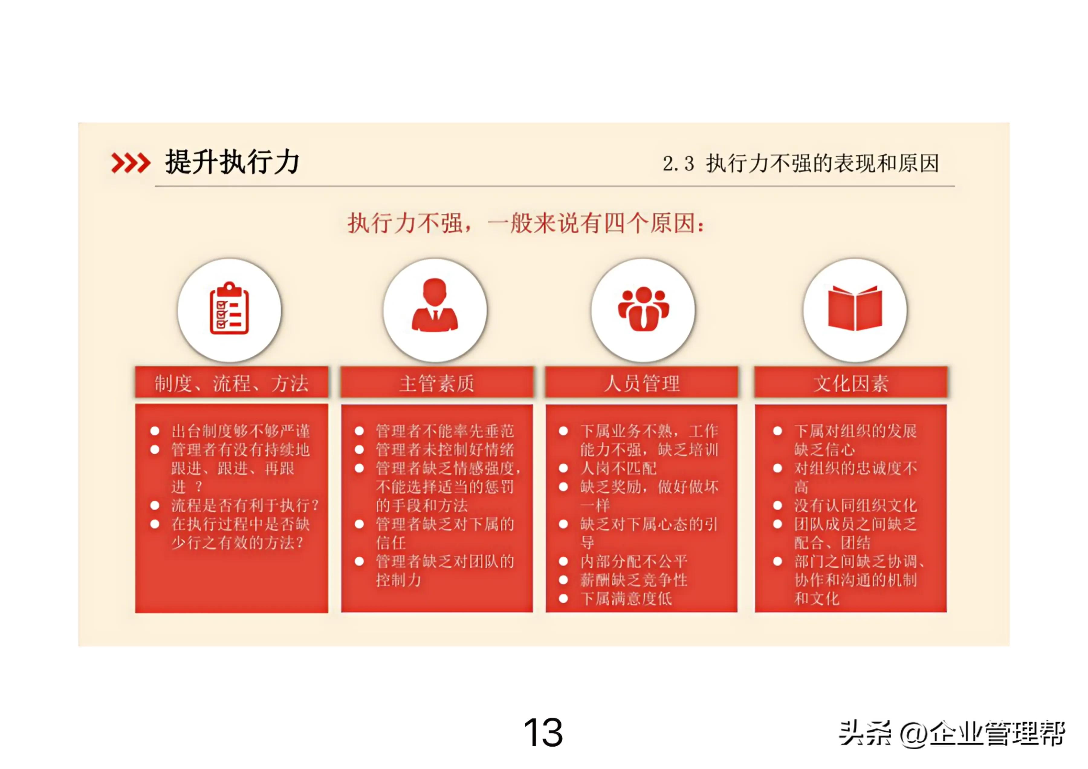 年薪百万总监20年的经验,月薪20w总监的自我修养