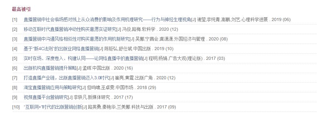 市场营销论文关于企业的选题,市场营销论文最新选题农产品