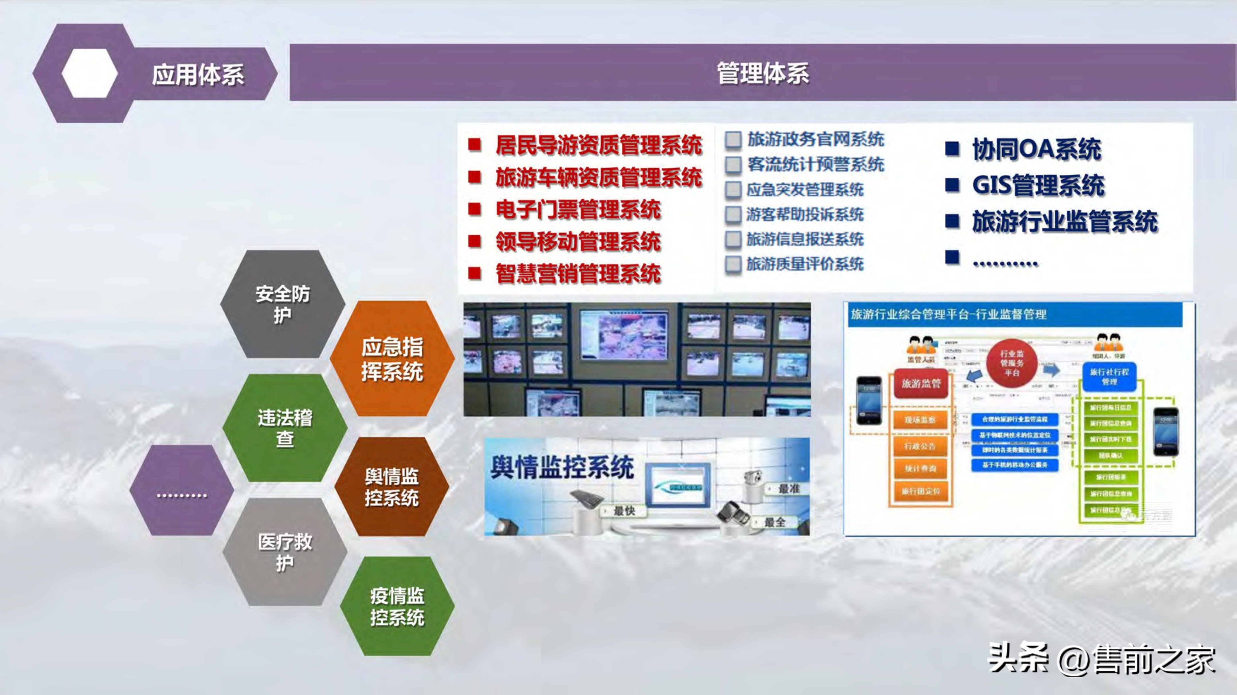 全域旅游空间布局与项目支撑,智慧旅游建设大数据解决方案