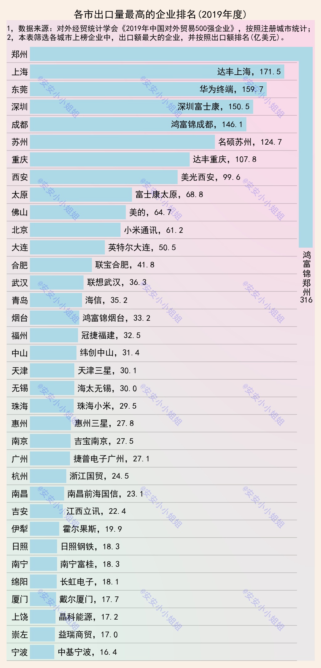 富士康鸿海和鸿富锦有什么关系,富士康旗下的鸿富锦