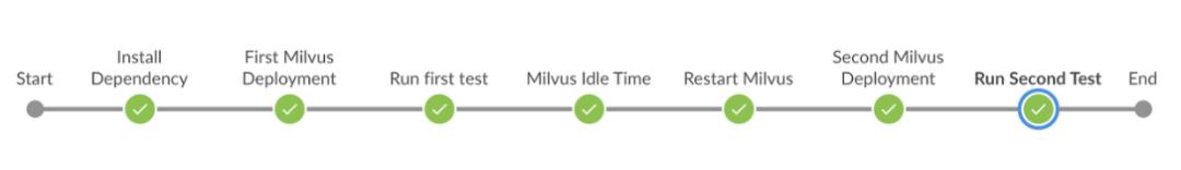 oss绯荤粺婧愮爜,oss婧愮爜