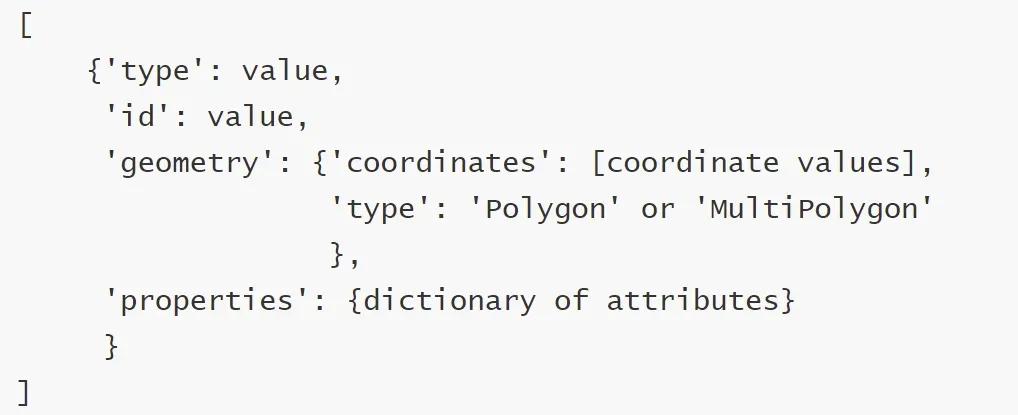 用python绘制实时数据图,python空间数据分析代码