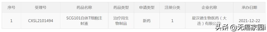细胞免疫疗法治疗癌症,细胞免疫疗法能治愈癌症吗