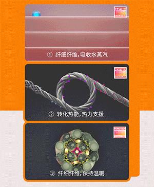 copytochina,绔ヨ钃濇捣鍝佺墝