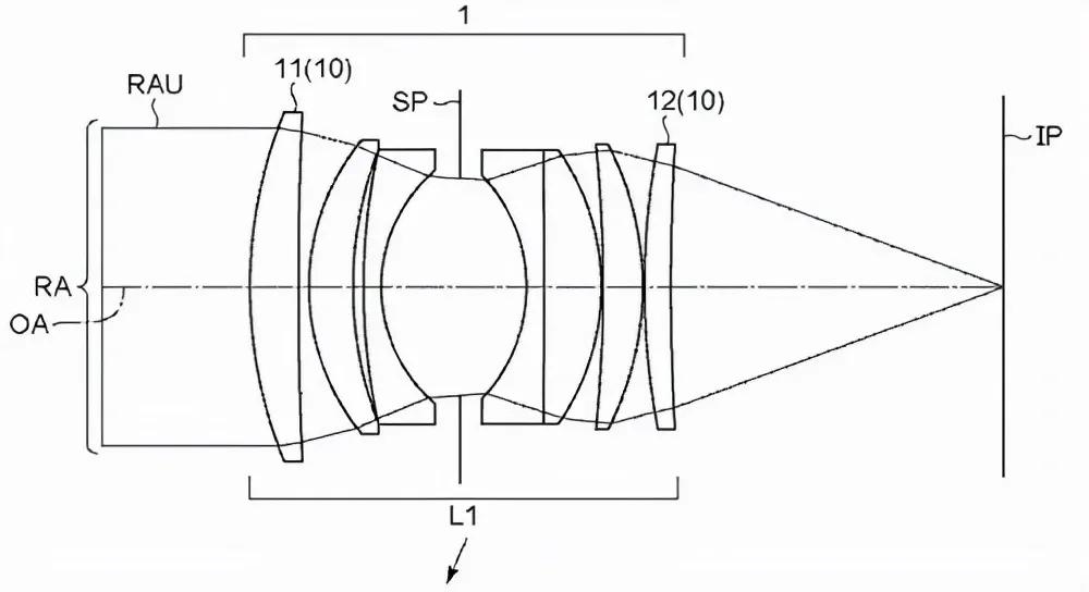 2019年单反型号销量,最新数据情报站