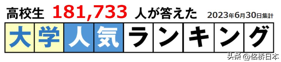 日本人气最高的私立大学排名,日本大学排名一般名气却大的大学