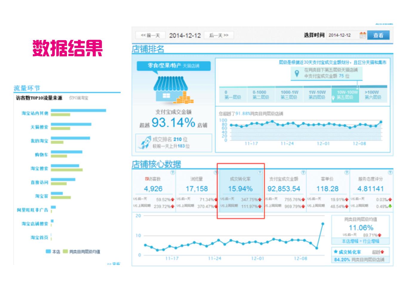 奥美广告文案书籍,奥美的文案法则