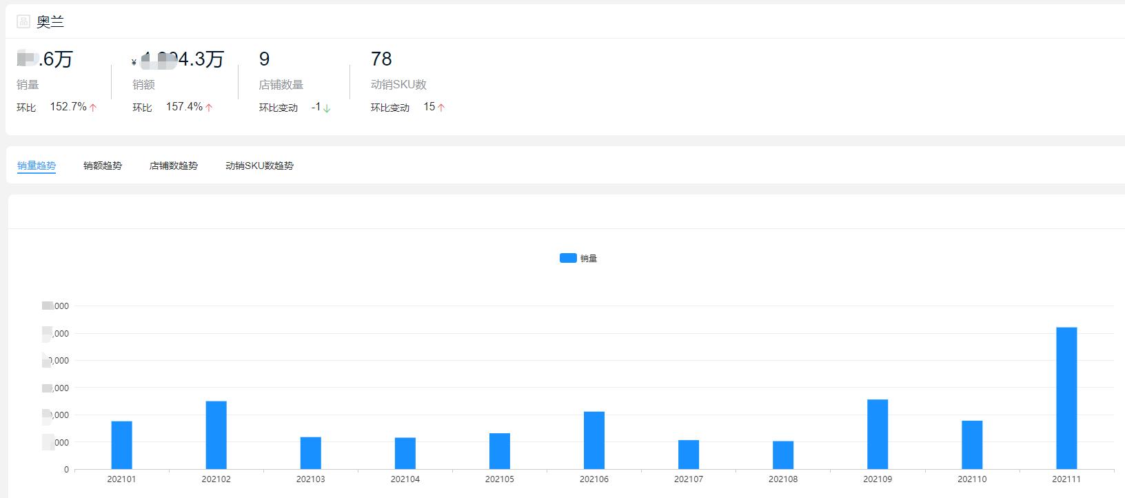 什么牌子卖热红酒最好,爆款红酒销量榜单