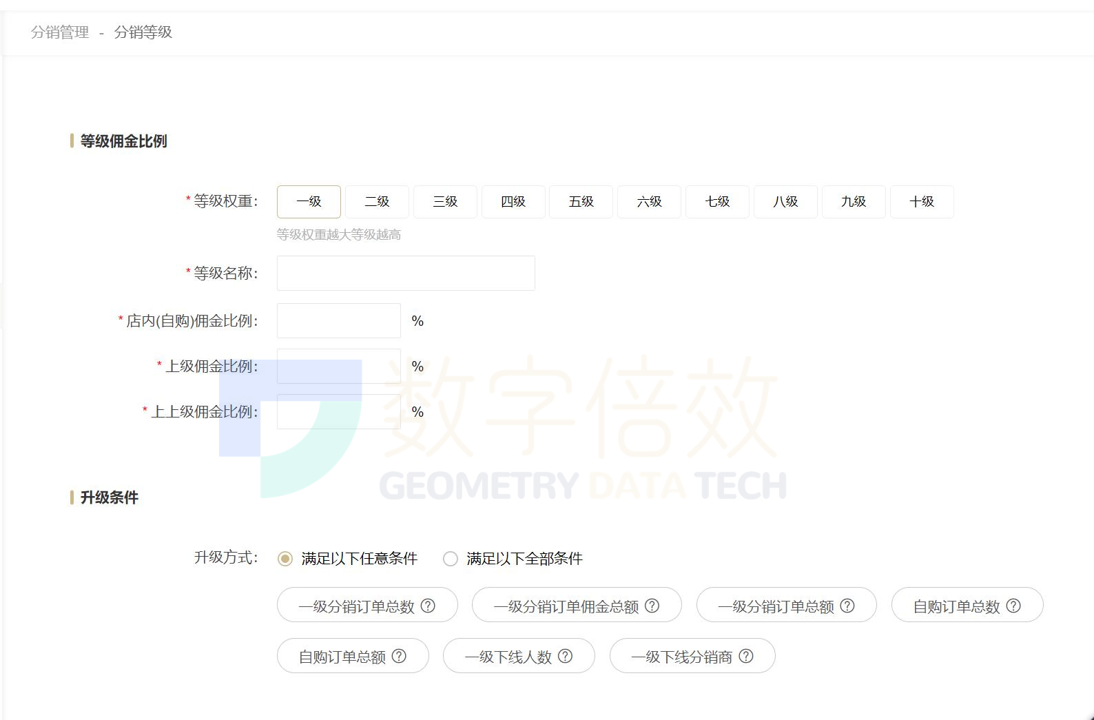 什么是分销商城系统,分销商城如何运营