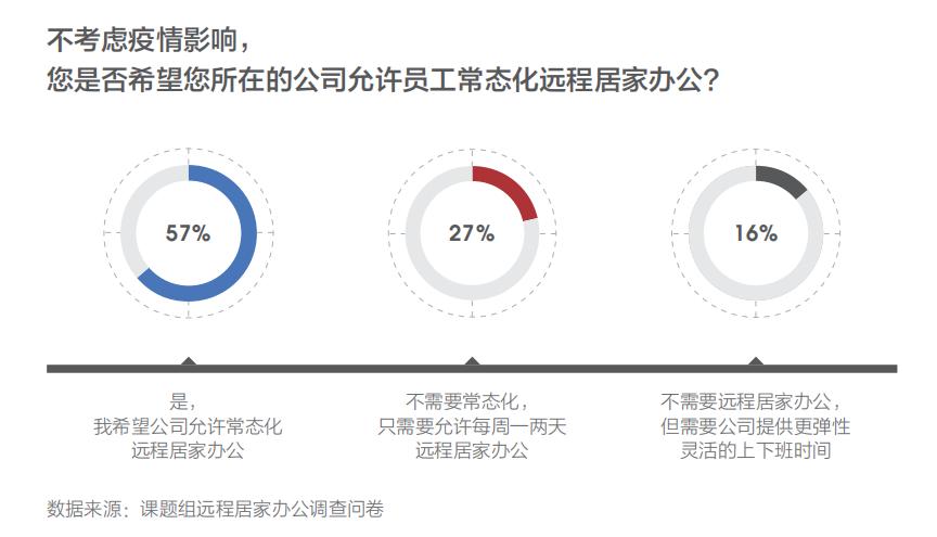 todesk远程控制是哪个公司的,远程控制的热门软件