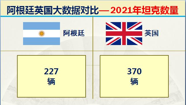 马岛海战中英国的实力,马岛之战是英国侵略阿根廷吗