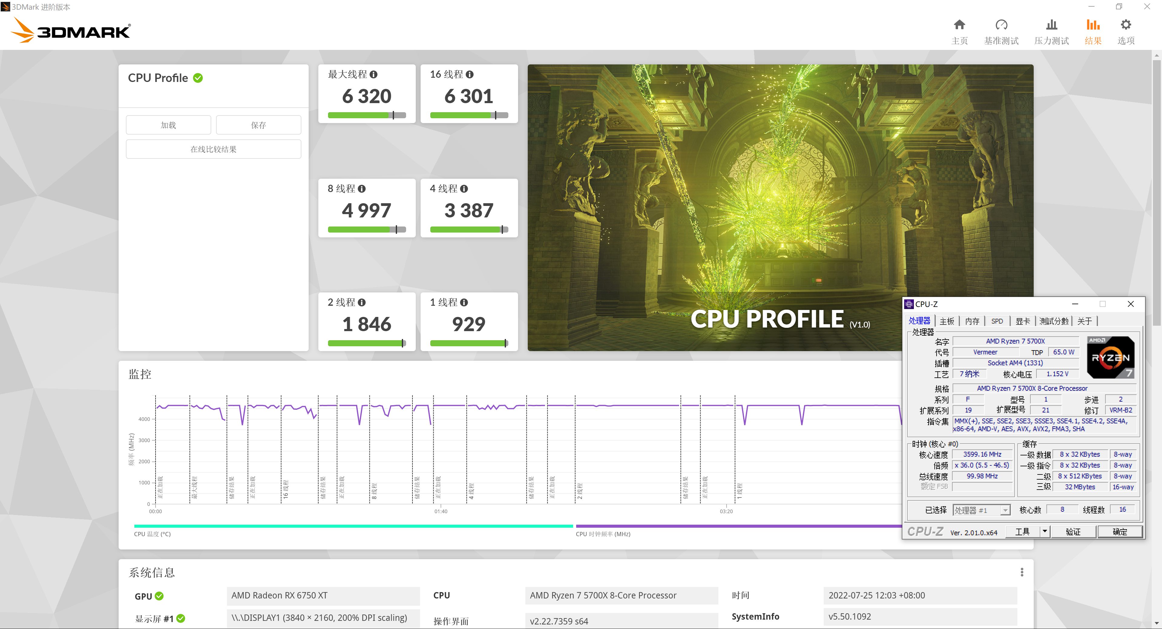 5700x高一代,5700x性能差距