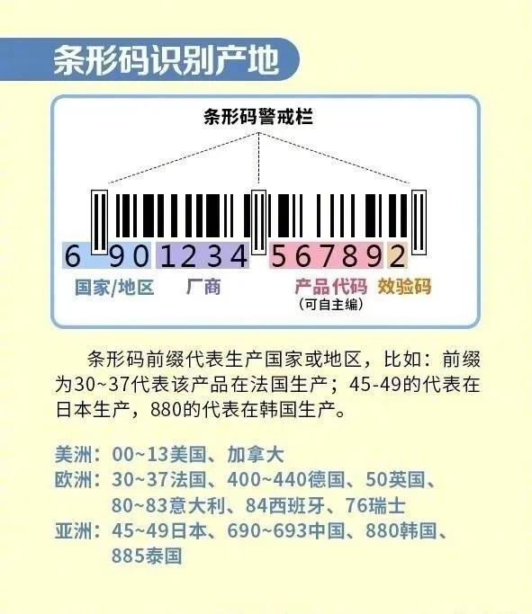 你真的会买化妆品吗,你会买化妆品么