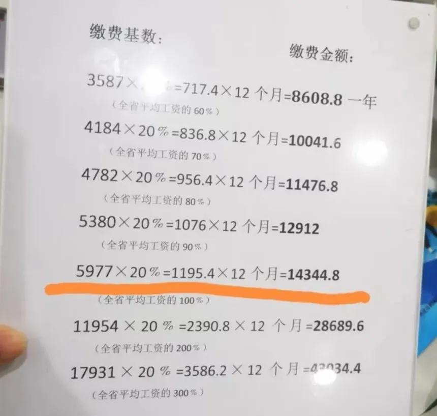 职工养老保险与灵活养老保险区别,居民养老保险和职工养老保险该选哪个