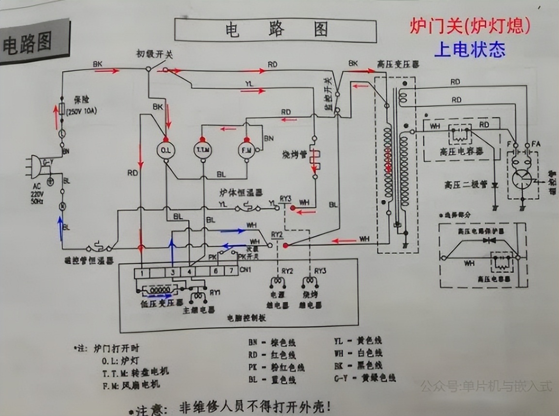 拆解微波炉会导致微波泄漏吗,拆解微波炉磁控管视频