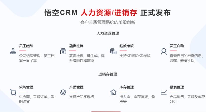 crm有多少种,crm是什么品牌