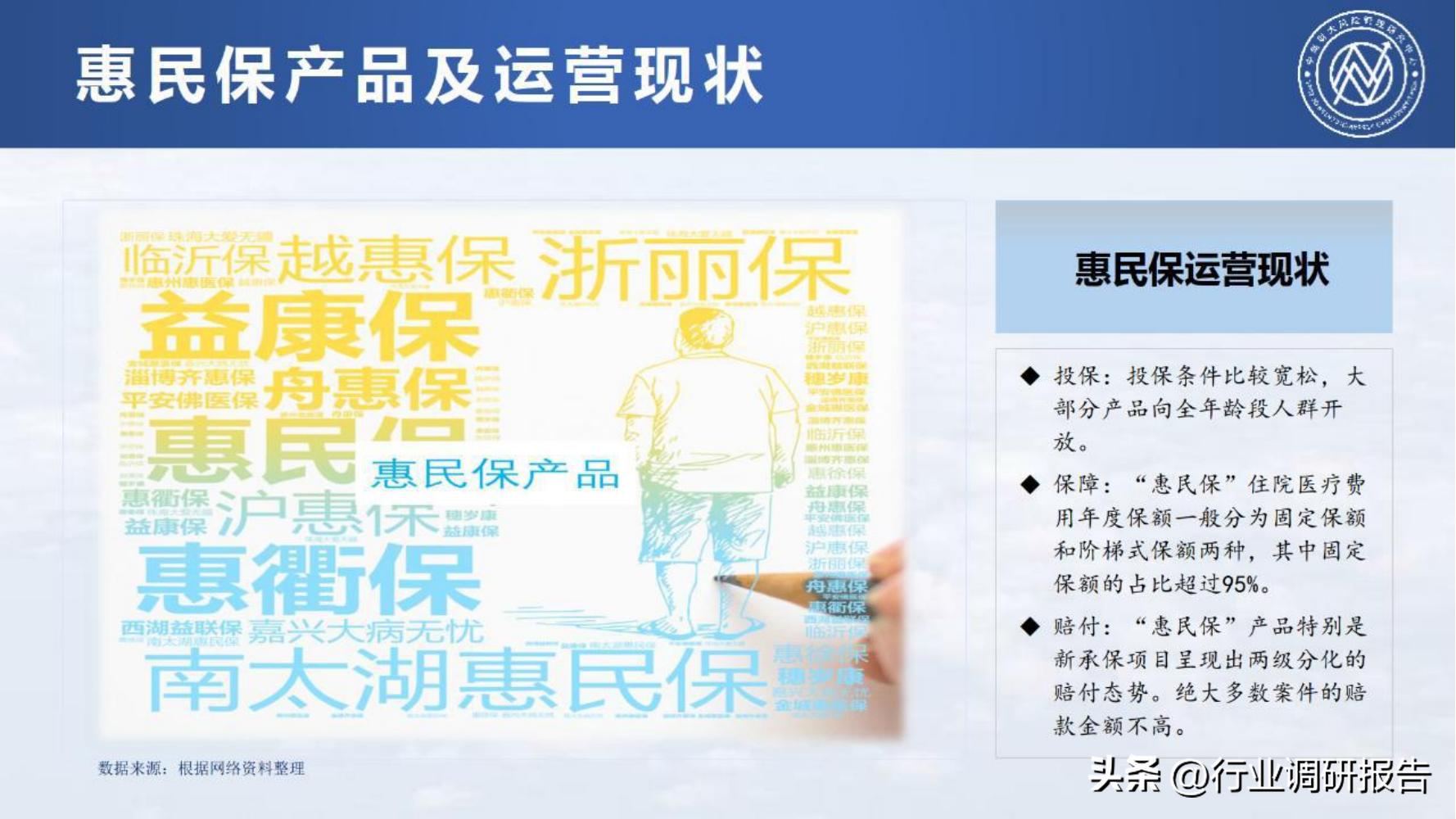 保险行业2023年发展趋势,2024年保险行业变革与发展趋势