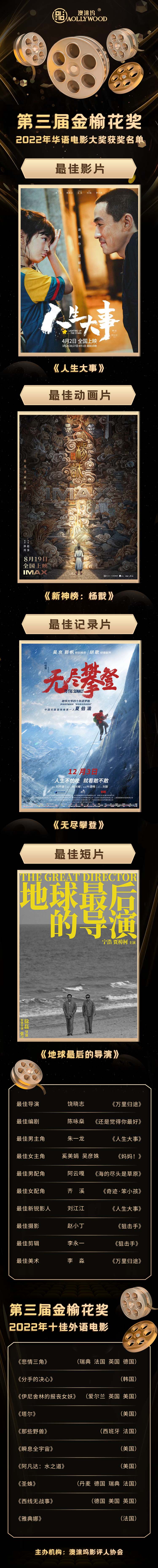 朱一龙获35届金鸡影帝获奖感言,朱一龙获35届金鸡影帝全程