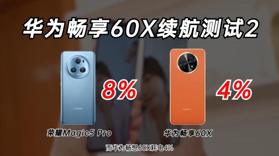 华为畅享60x可以提升性能吗,华为畅享60x高低配差距