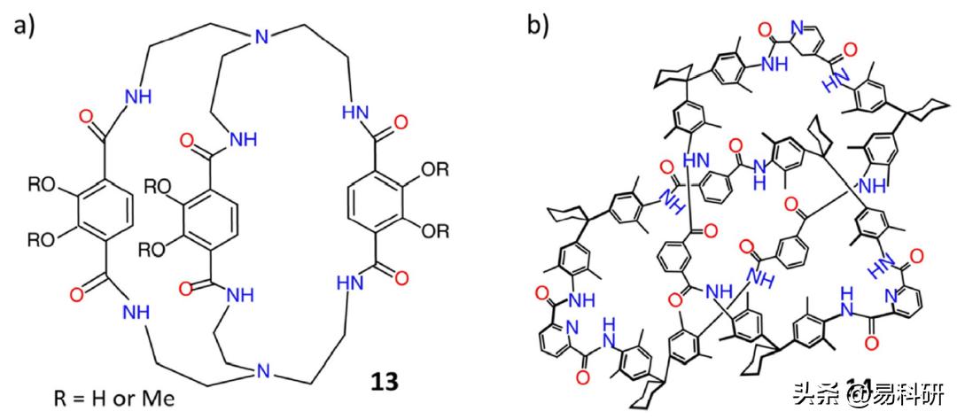 诺贝尔奖获得者Stoddart最新Chemical Reviews：多孔有机笼（三）