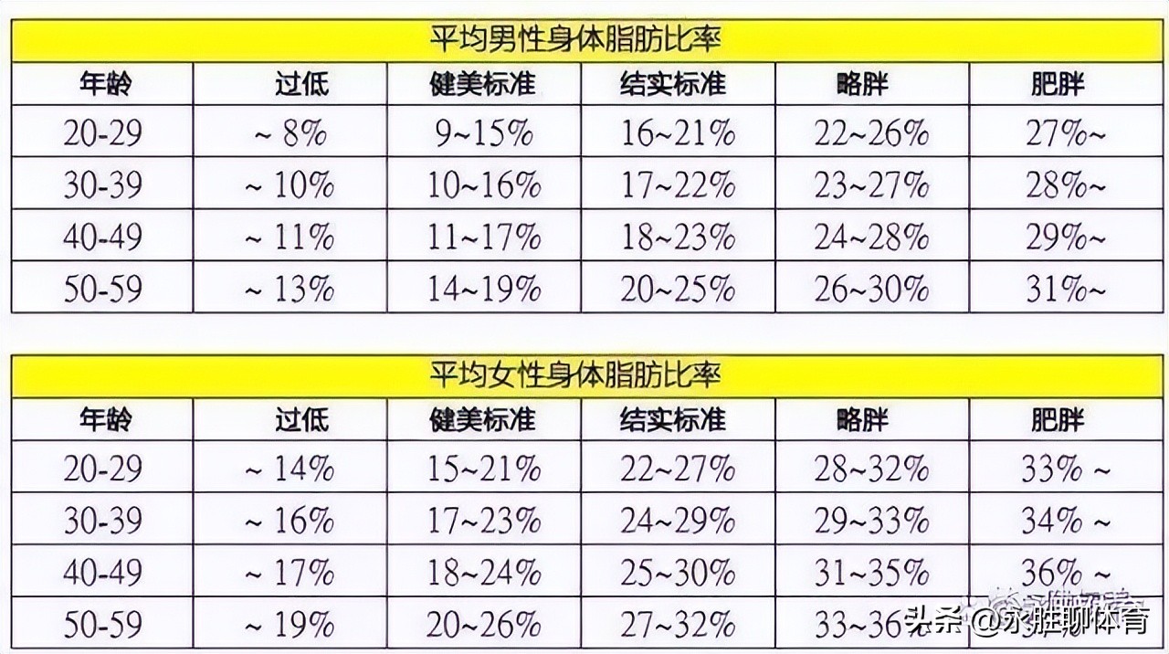 悬吊举腿是练腹肌最有效的动作吗,入门级练腹肌动作