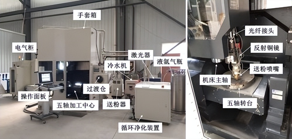 哪些因素会影响激光立体成形制造,激光立体成形性能研究