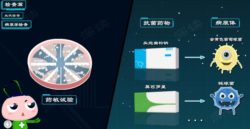 icu病毒能治好吗,icu绝症治愈率