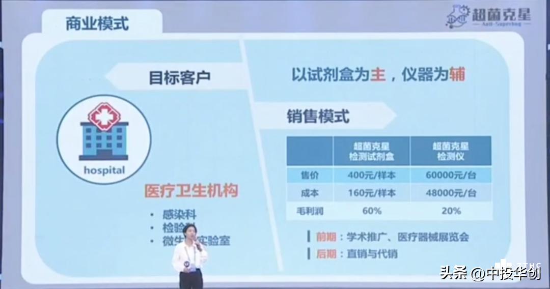 融资路演ppt怎么做,项目路演ppt教程