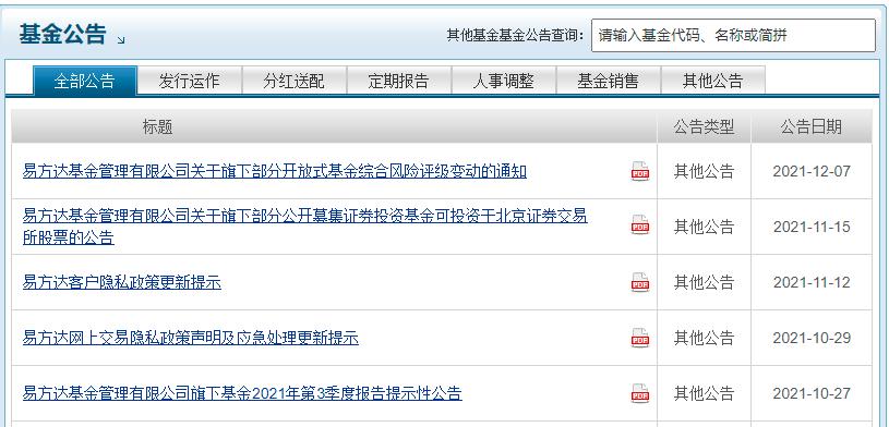 股票中哪些工具比较靠谱,股票基金快速入门