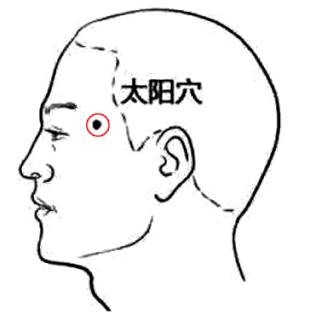 25岁老是头疼怎么回事,25岁经常头痛